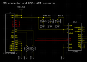 How To Replace MicroUSB With USB C PCB Artists