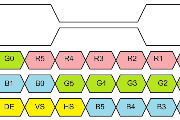 Solved Undefined Reference To Function Stm Cubeide Pcb Artists