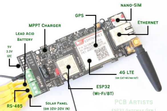 ESP32 PSRAM Schematic And Notes PCB Artists