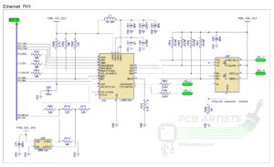 ESP32 Ethernet PHY Schematic Design - PCB Artists