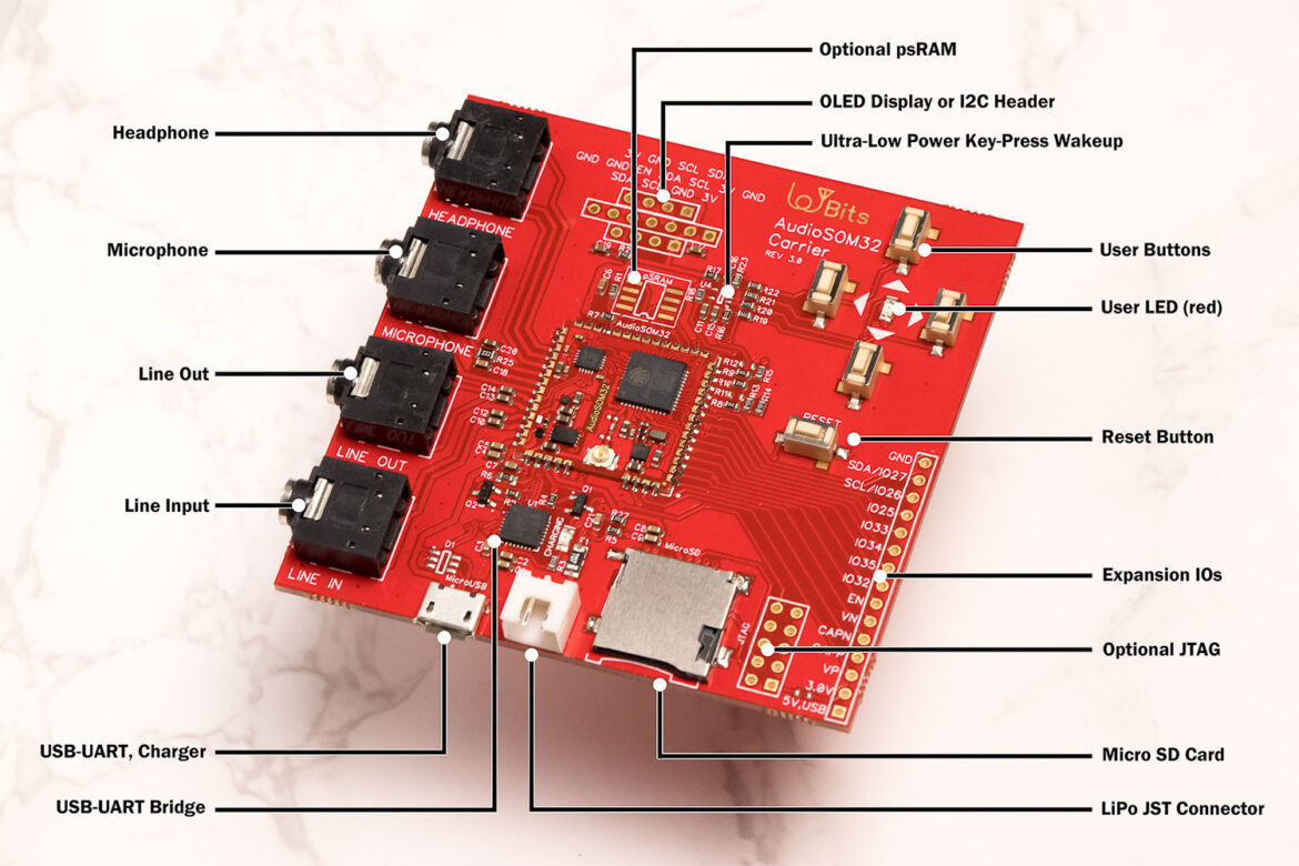iotbits audiosom32 carrier features esp32 audio tutorial iotbits audiosom32 carrier features esp32 audio tutorial