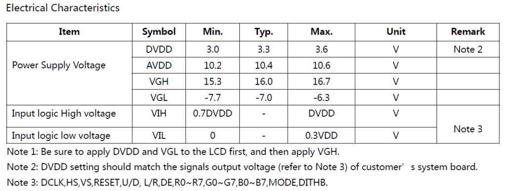 tft lcd vgh vgl vcom avdd specifications datasheet