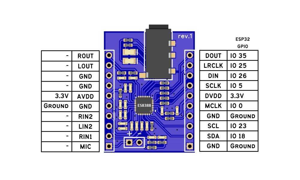 esp32 es8388 audio codec module interface connection
