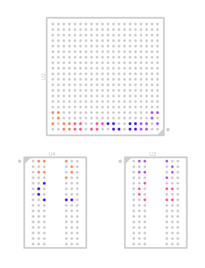 i.MX6 DDR3 byte lane map