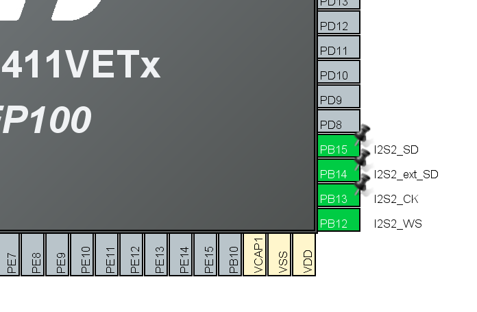 STM32 audio codec I2S pins