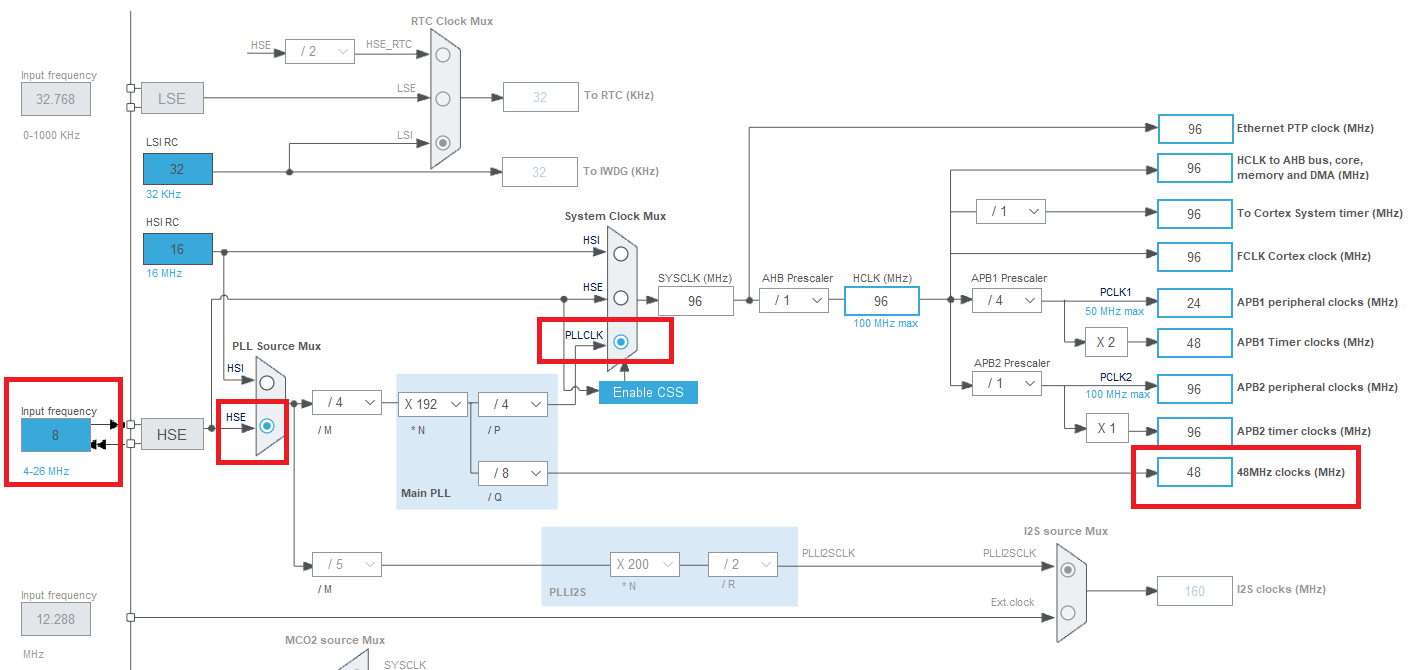 STM32 usb device stm32cubemx example clock settings