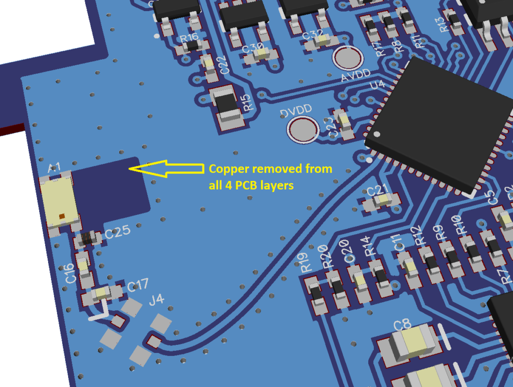 copper plane removed resonance cavity chip antenna pcb layout