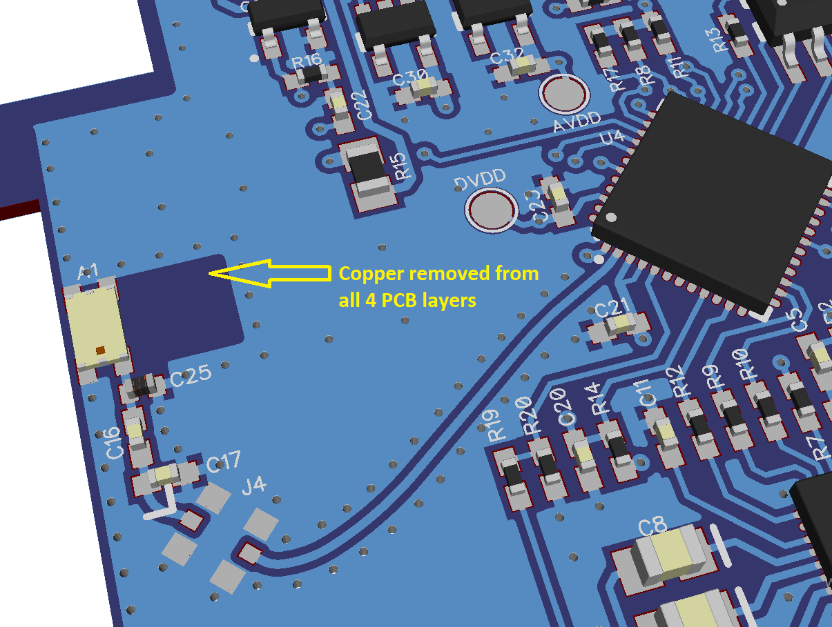 Chip Antenna PCB Layout (Bluetooth and Wi-Fi) - PCB Artists