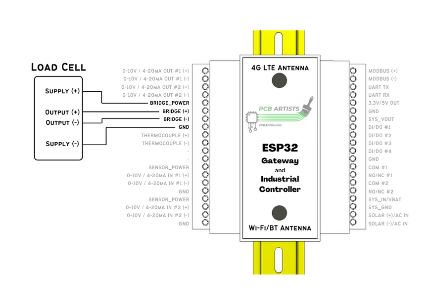 load cell esp32 gateway interfacing connection diagram