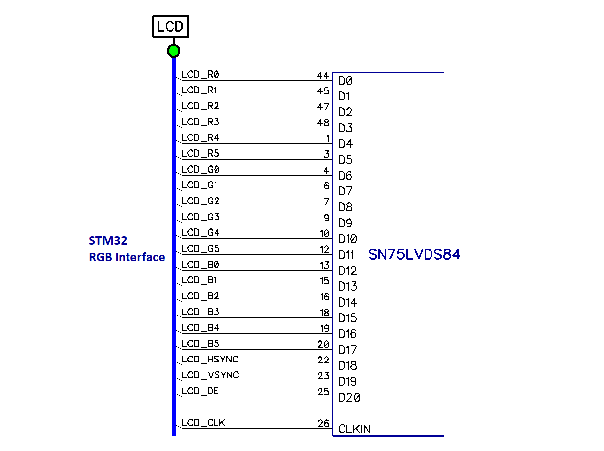 stm32 lvds rgb display schematic