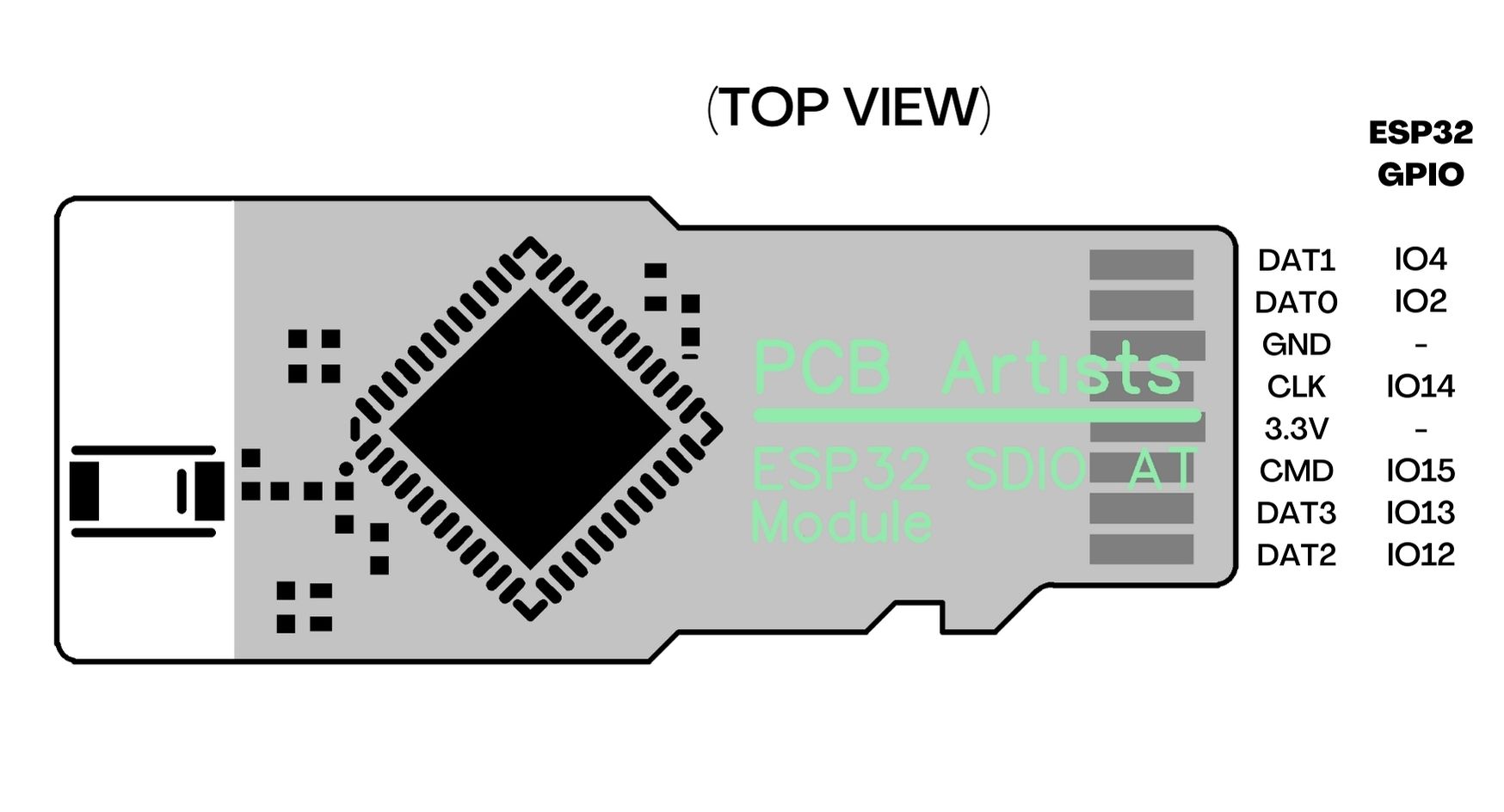ESP32 SDIO AT command Module pinout