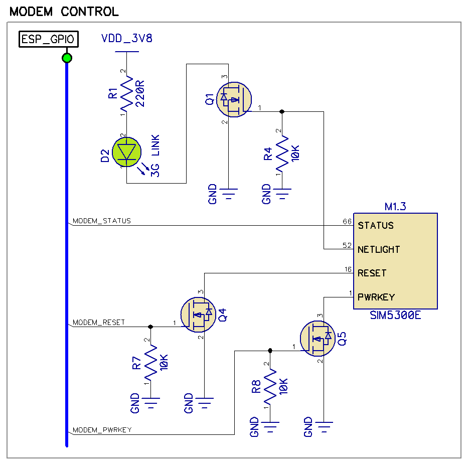 esp32 modem control pins schematic