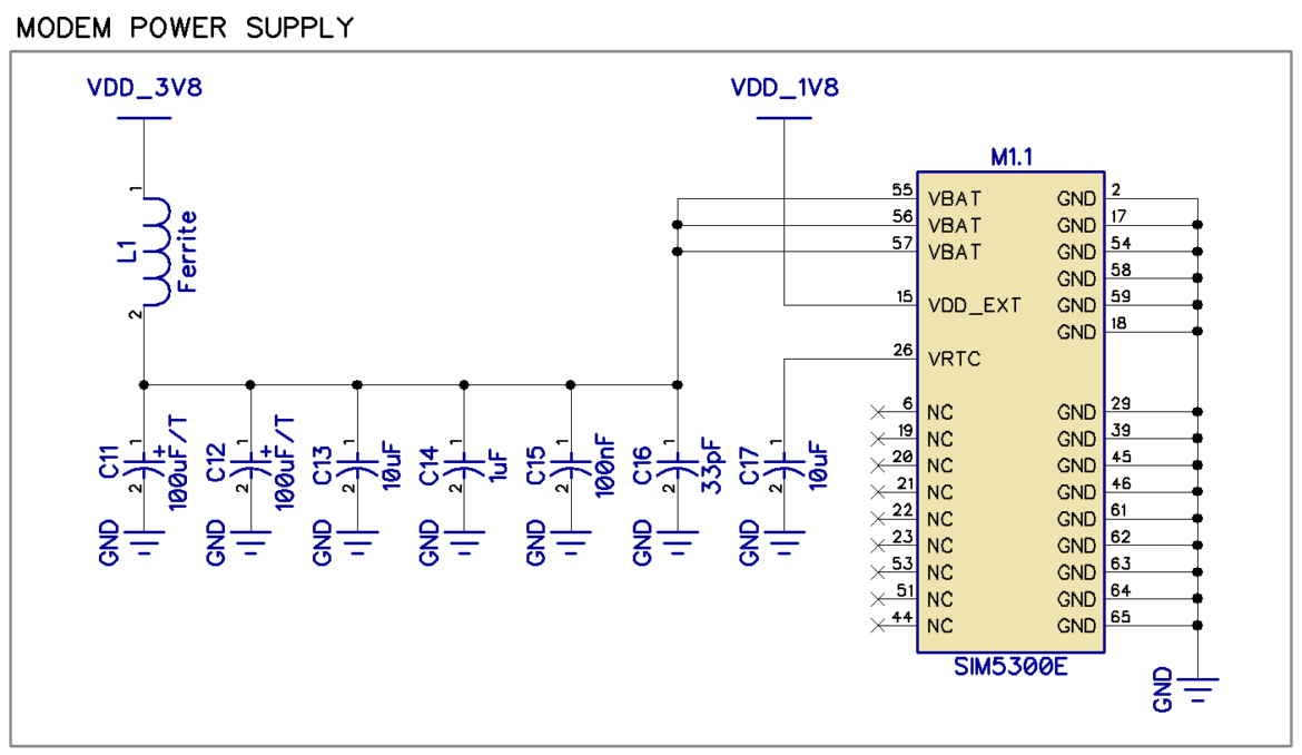 ESP32 4G Cellular Modem Interfacing - PCB Artists
