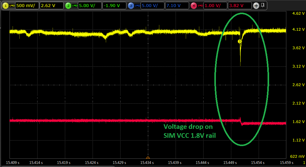 ERROR SIM Failure simcom voltage drop