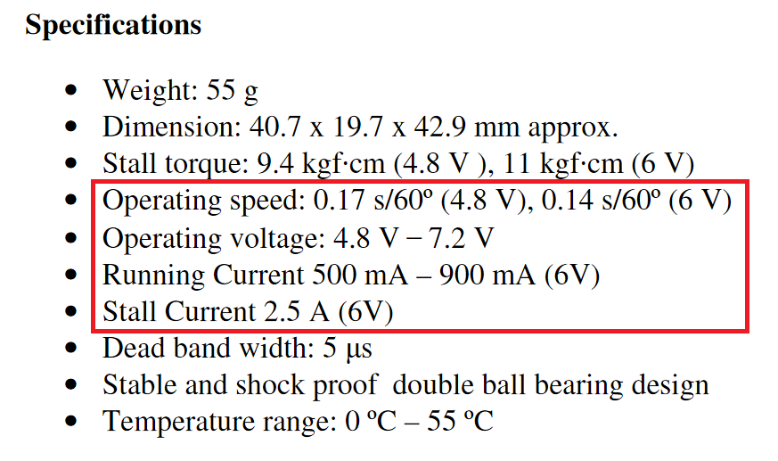 MG995 MG996 operating voltage stall current