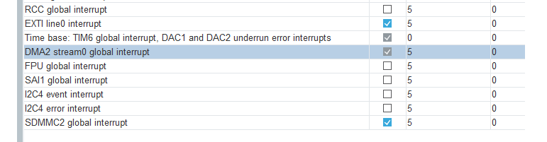 stm32 dma interrupt priority to prevent hard fault