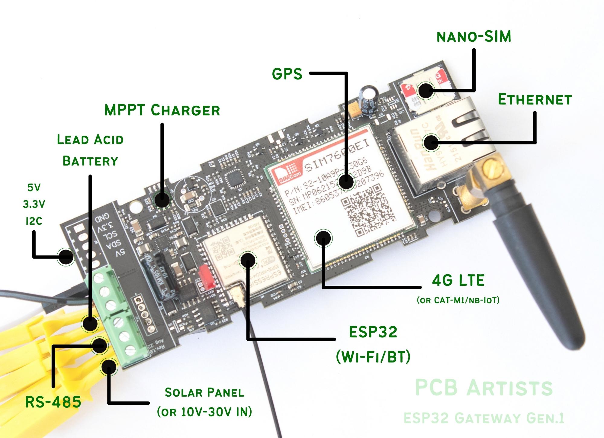 esp32 4g gateway gen1 sim7600 4g modem ethernet rs485 enclosure features