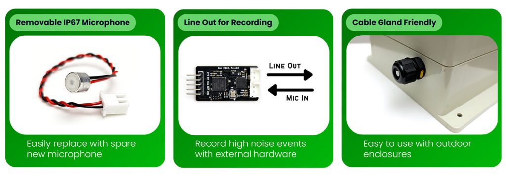 I2C Decibel Meter Module (IP67 Microphone)